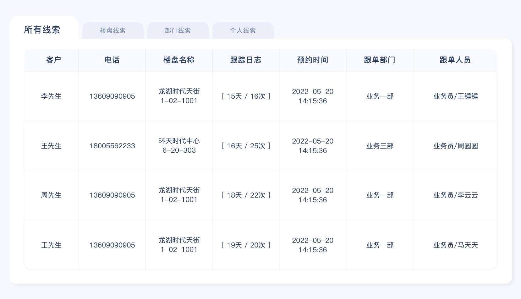 家裝管理軟件,裝修管理軟件,裝飾公司管理軟件,家裝公司管理系統,裝修公司管理軟件,裝修公司管理系統,家裝公司管理軟件,裝修ERP管理軟件