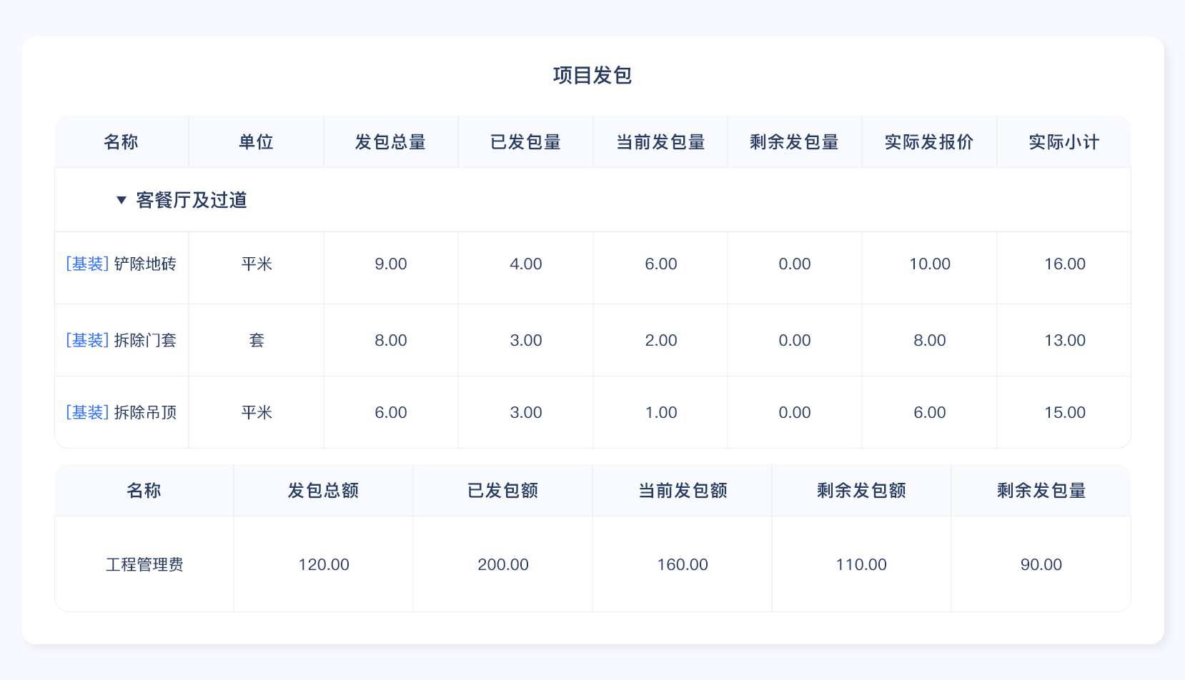 家裝管理軟件,裝修管理軟件,裝飾公司管理軟件,家裝公司管理系統,裝修公司管理軟件,裝修公司管理系統,家裝公司管理軟件,裝修ERP管理軟件