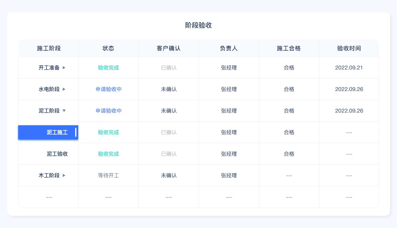 家裝管理軟件,裝修管理軟件,裝飾公司管理軟件,家裝公司管理系統,裝修公司管理軟件,裝修公司管理系統,家裝公司管理軟件,裝修ERP管理軟件