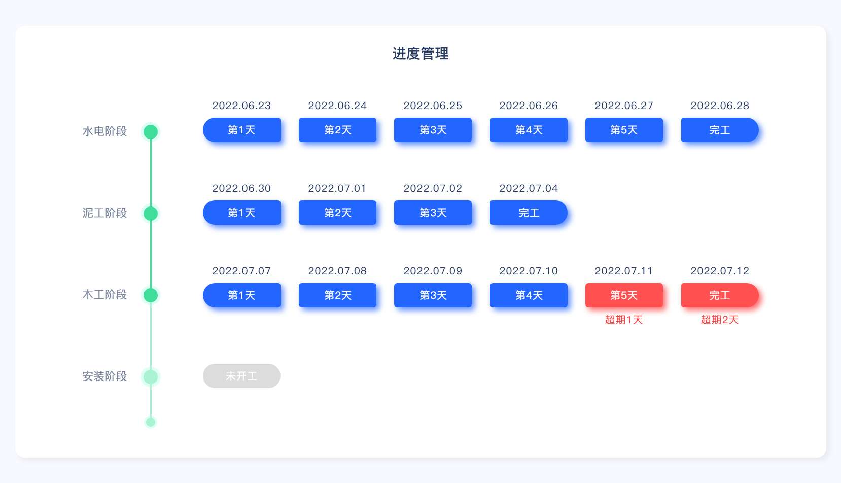 家裝管理軟件,裝修管理軟件,裝飾公司管理軟件,家裝公司管理系統,裝修公司管理軟件,裝修公司管理系統,家裝公司管理軟件,裝修ERP管理軟件