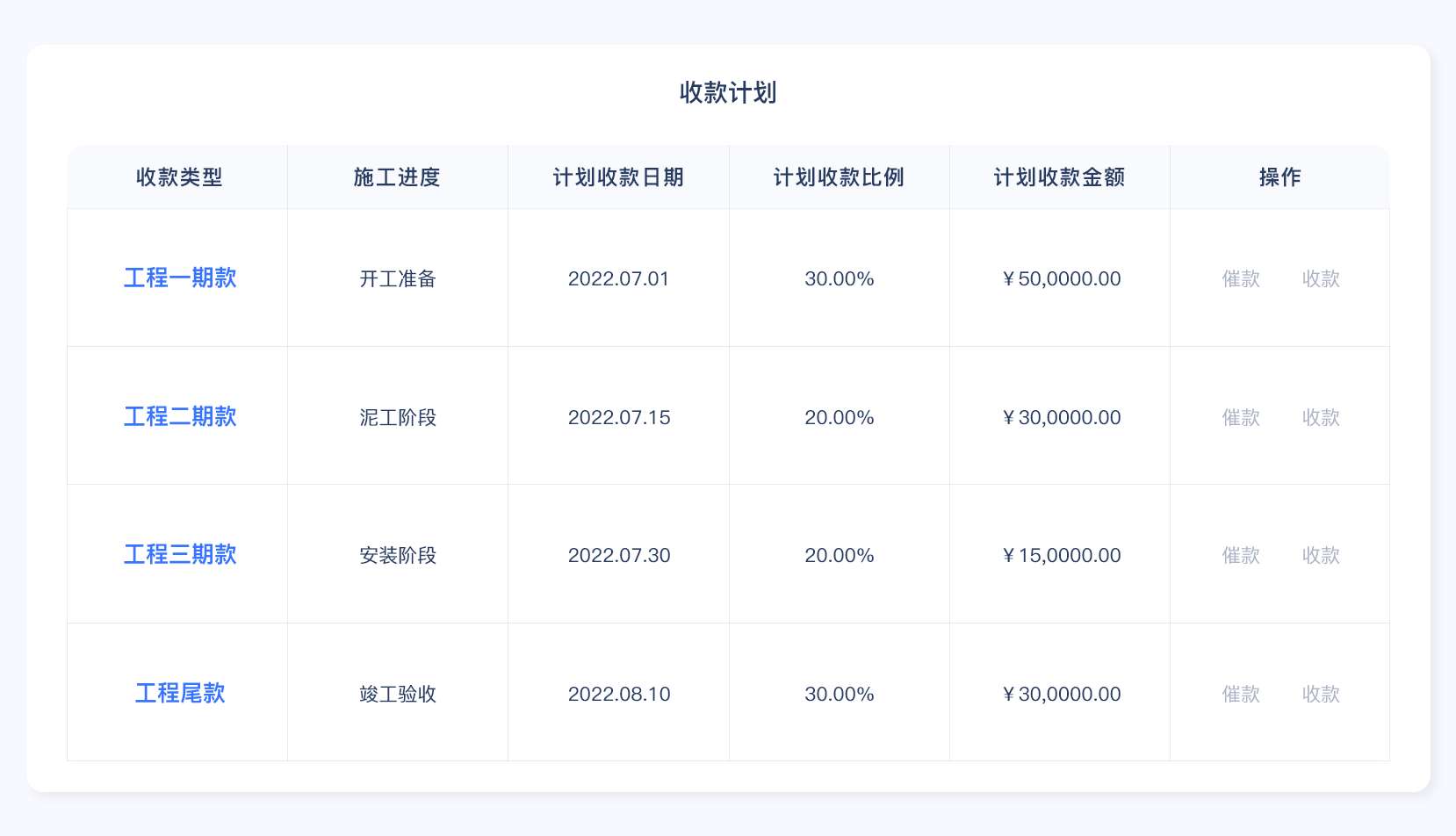 家裝管理軟件,裝修管理軟件,裝飾公司管理軟件,家裝公司管理系統,裝修公司管理軟件,裝修公司管理系統,家裝公司管理軟件,裝修ERP管理軟件