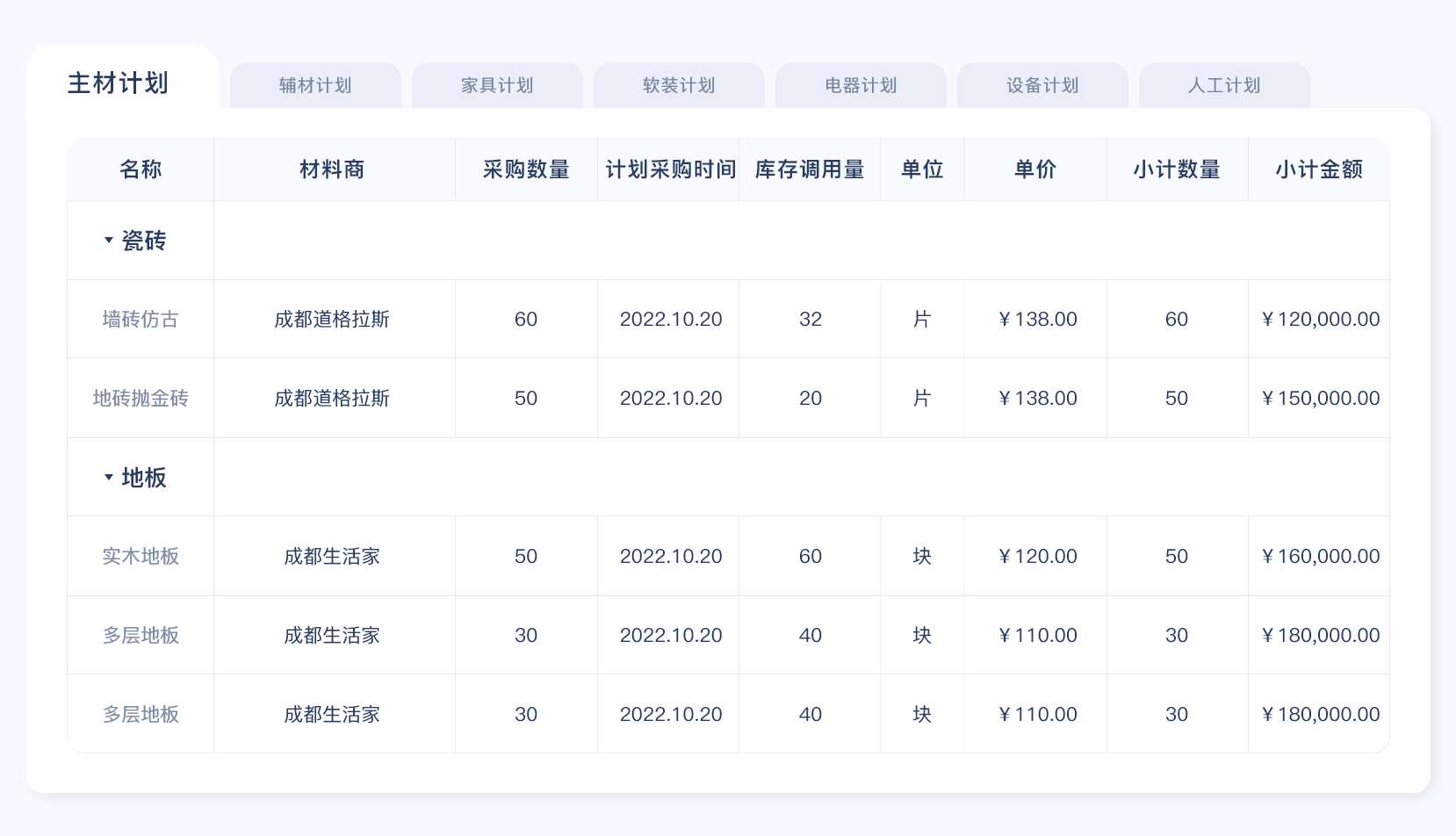 家裝管理軟件,裝修管理軟件,裝飾公司管理軟件,家裝公司管理系統,裝修公司管理軟件,裝修公司管理系統,家裝公司管理軟件,裝修ERP管理軟件