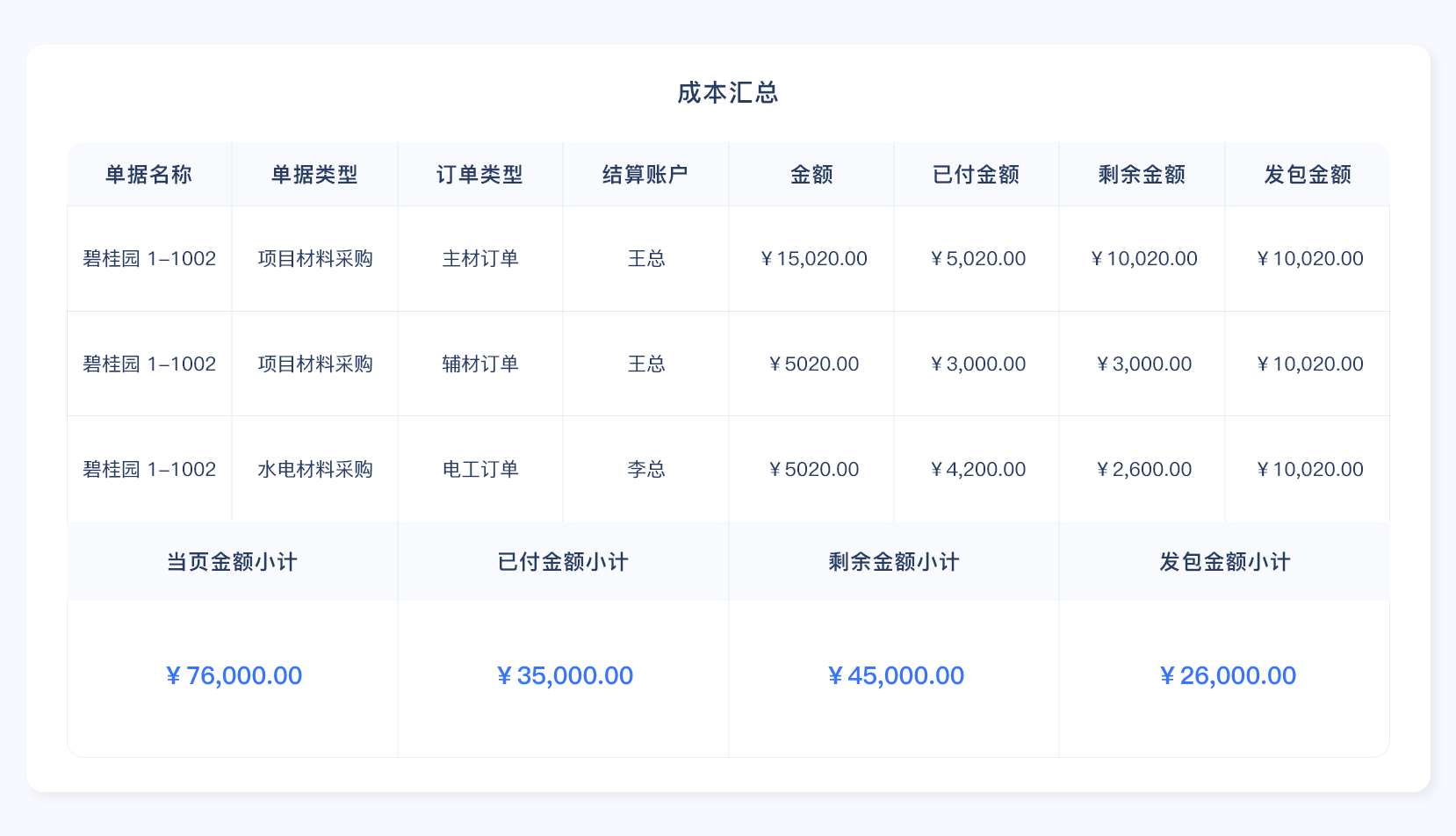 家裝管理軟件,裝修管理軟件,裝飾公司管理軟件,家裝公司管理系統,裝修公司管理軟件,裝修公司管理系統,家裝公司管理軟件,裝修ERP管理軟件