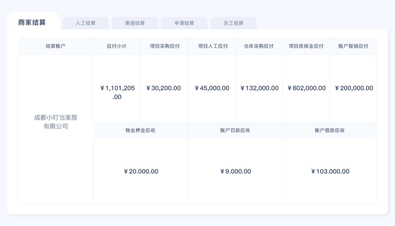 家裝管理軟件,裝修管理軟件,裝飾公司管理軟件,家裝公司管理系統,裝修公司管理軟件,裝修公司管理系統,家裝公司管理軟件,裝修ERP管理軟件