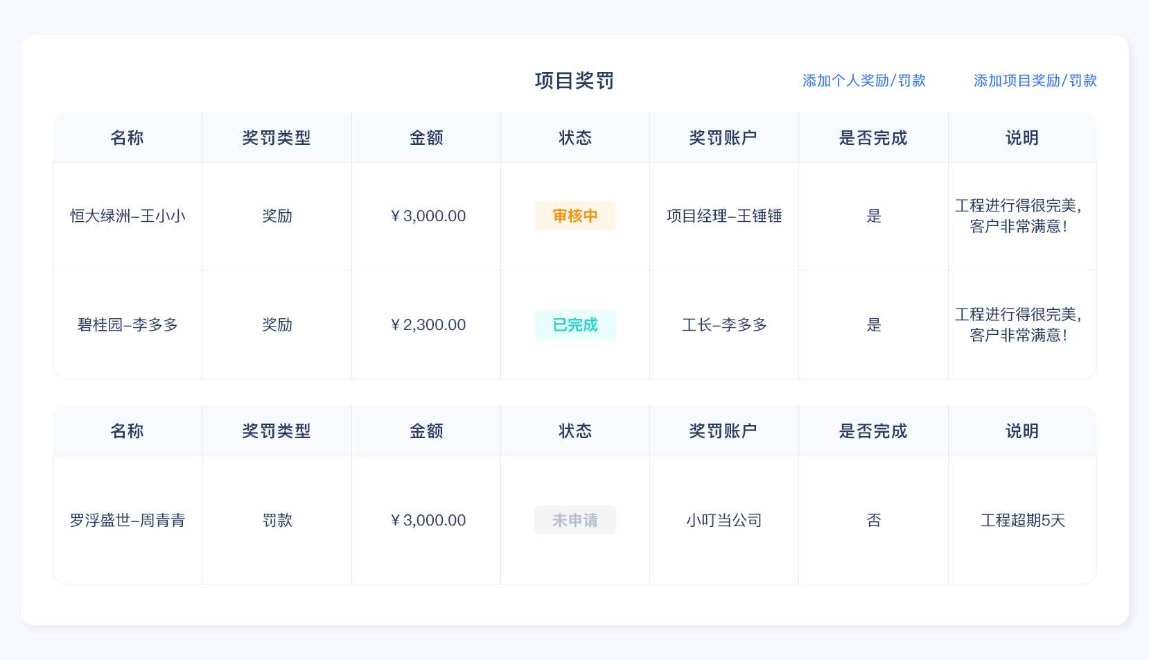 家裝管理軟件,裝修管理軟件,裝飾公司管理軟件,家裝公司管理系統,裝修公司管理軟件,裝修公司管理系統,家裝公司管理軟件,裝修ERP管理軟件