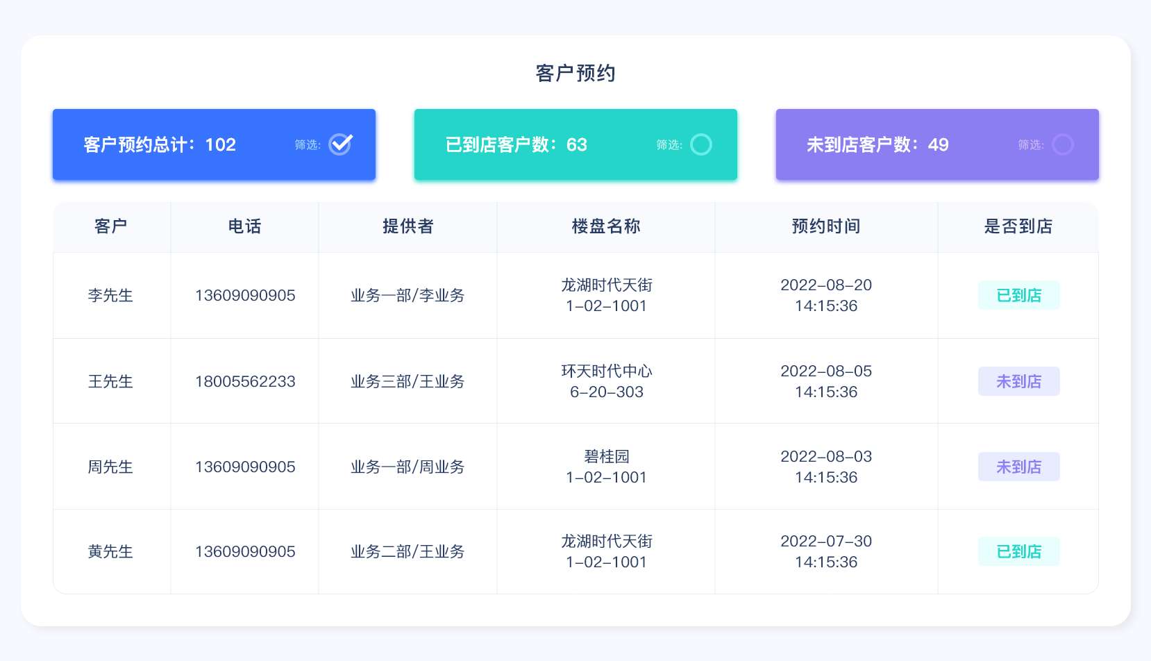 家裝管理軟件,裝修管理軟件,裝飾公司管理軟件,家裝公司管理系統,裝修公司管理軟件,裝修公司管理系統,家裝公司管理軟件,裝修ERP管理軟件