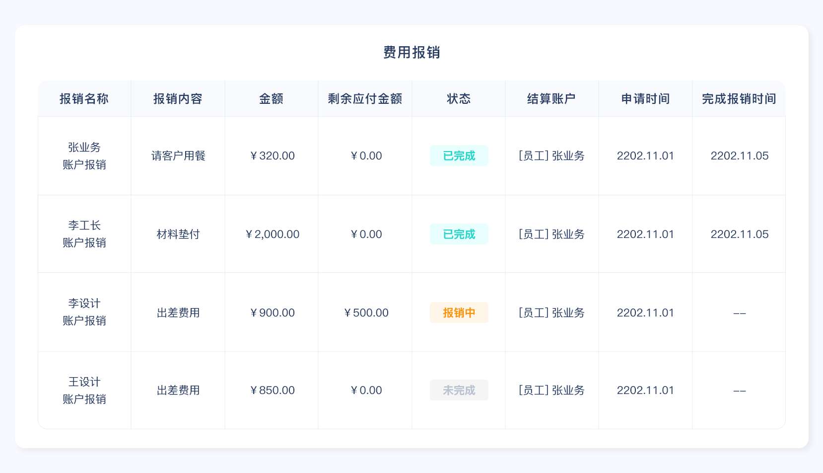 家裝管理軟件,裝修管理軟件,裝飾公司管理軟件,家裝公司管理系統,裝修公司管理軟件,裝修公司管理系統,家裝公司管理軟件,裝修ERP管理軟件