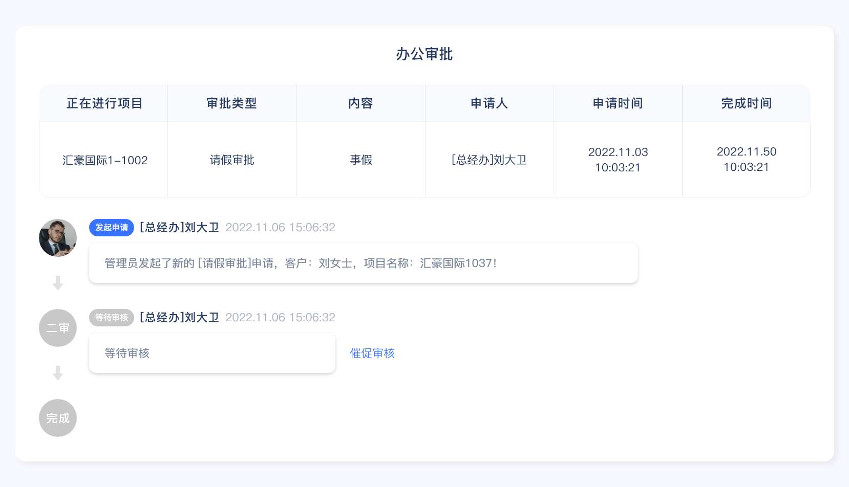 家裝管理軟件,裝修管理軟件,裝飾公司管理軟件,家裝公司管理系統,裝修公司管理軟件,裝修公司管理系統,家裝公司管理軟件,裝修ERP管理軟件
