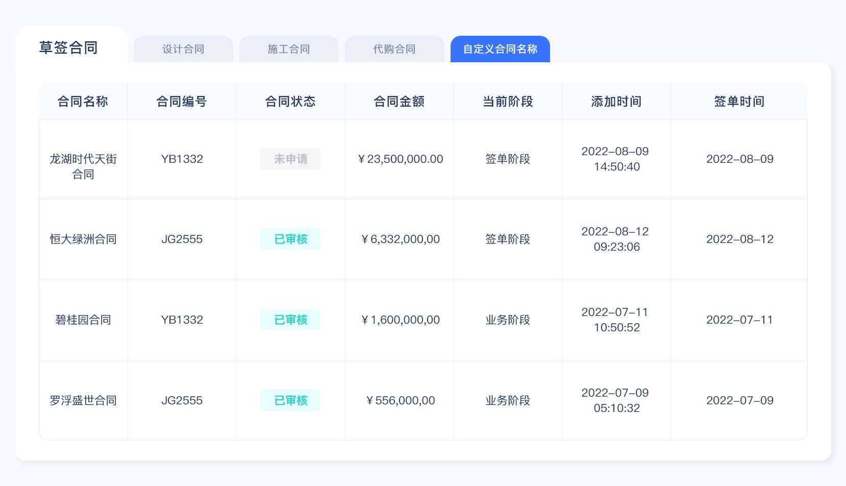 家裝管理軟件,裝修管理軟件,裝飾公司管理軟件,家裝公司管理系統,裝修公司管理軟件,裝修公司管理系統,家裝公司管理軟件,裝修ERP管理軟件
