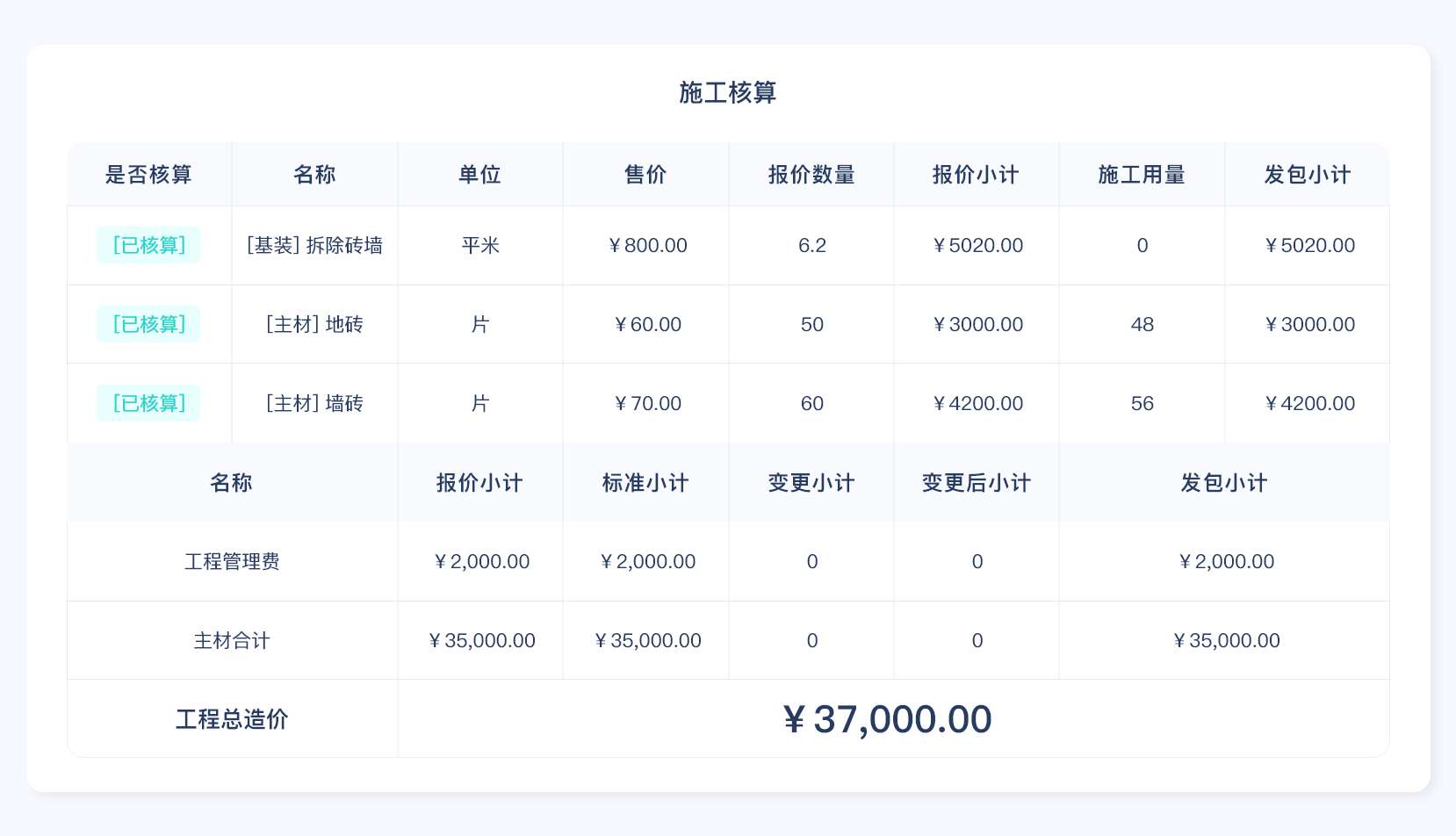 家裝管理軟件,裝修管理軟件,裝飾公司管理軟件,家裝公司管理系統,裝修公司管理軟件,裝修公司管理系統,家裝公司管理軟件,裝修ERP管理軟件