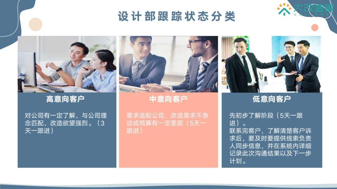 成都大改造家&成都小叮當(dāng)ERP